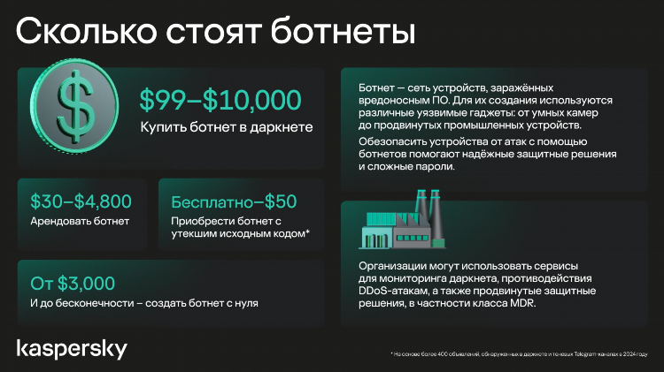 Алиса найди мне сайты знакомств