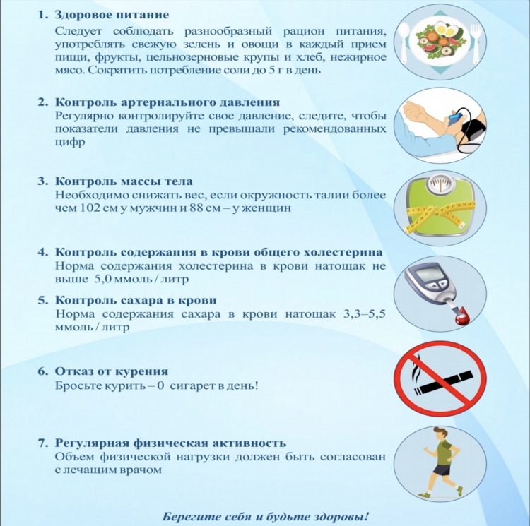 Берегите женщин аккорды