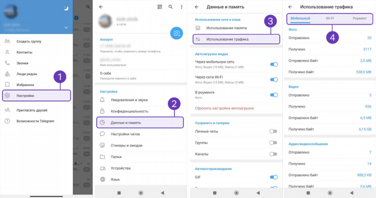 Чат для общения в телеграм