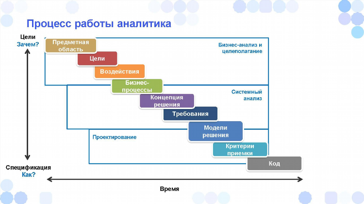 Некто ми анонимный чат текстовый онлайн на русском языке