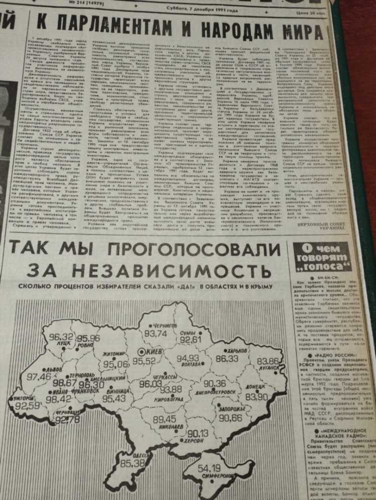 Объявления крыма знакомства