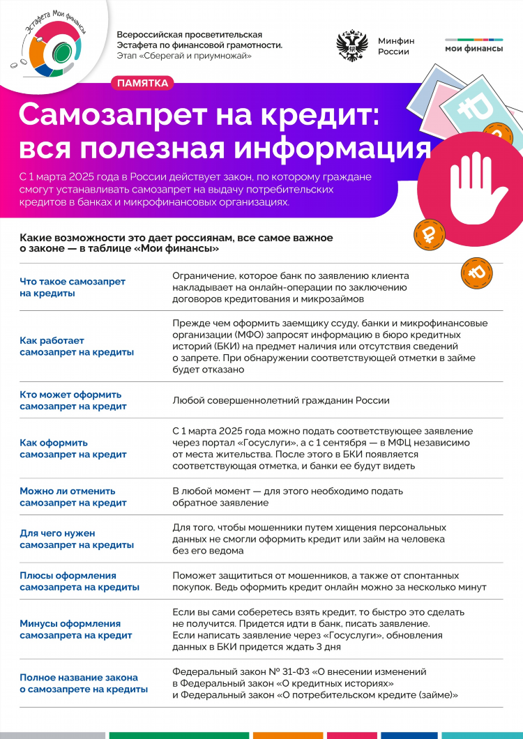 Почему девушки не отвечают на сообщения на сайте знакомств