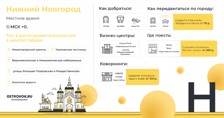 Сайт знакомств нижний новгород бесплатный без регистрации