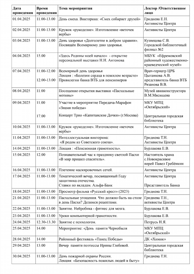 Сайт знакомств в ефремове