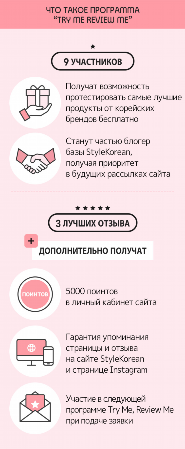 Сайты знакомств самые лучшие бесплатные