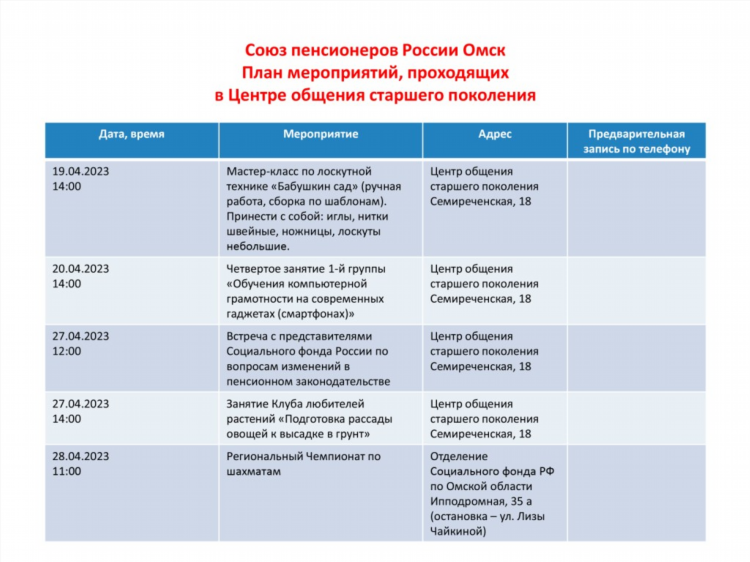 Ульяновск знакомства телеграмм каналы