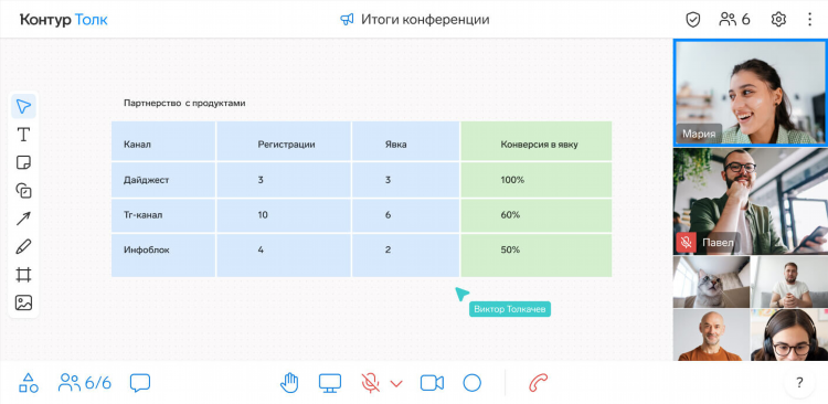 Знакомства на доски ру