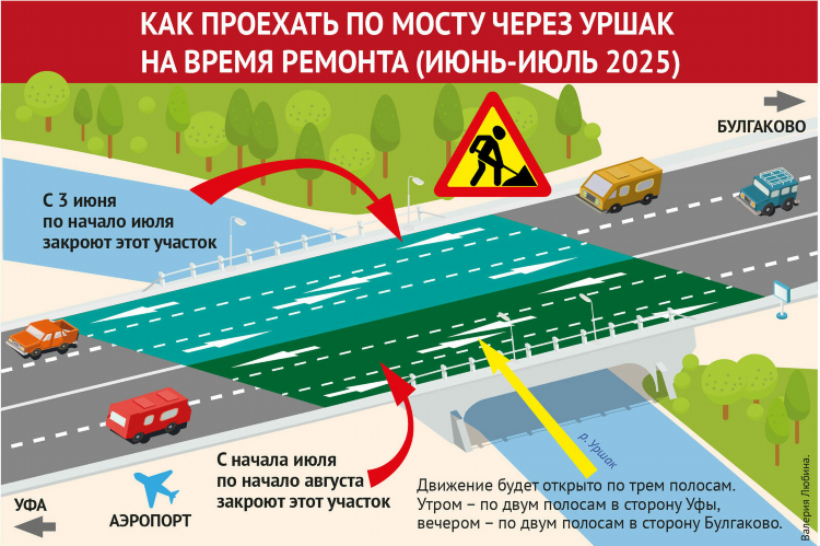 Знакомства стерлитамак без регистрации